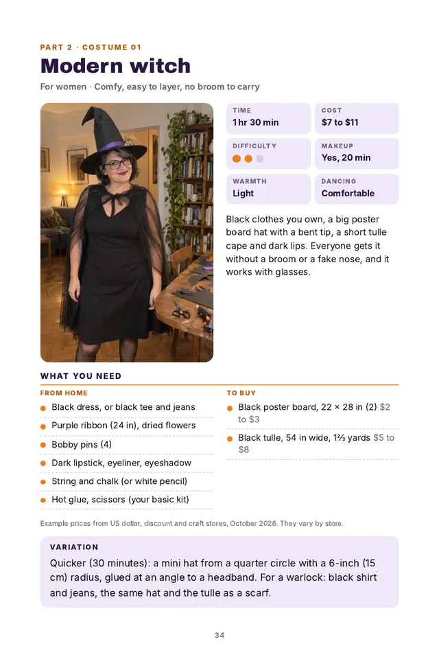 Book page: Every costume's quick facts: time, cost, difficulty and what you need