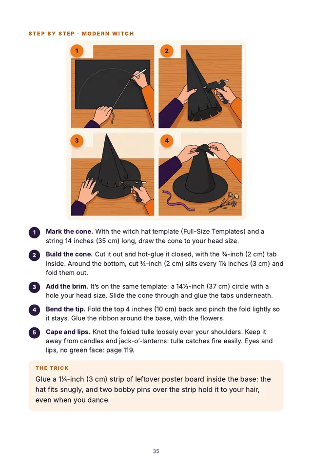 Book page: Step-by-step drawings and the trick that makes it look right